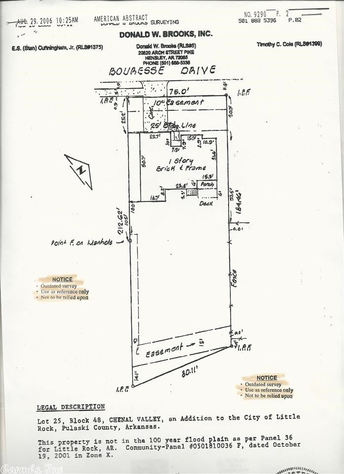 CHENAL VALLEY CHENAL CIRCLE - Residential