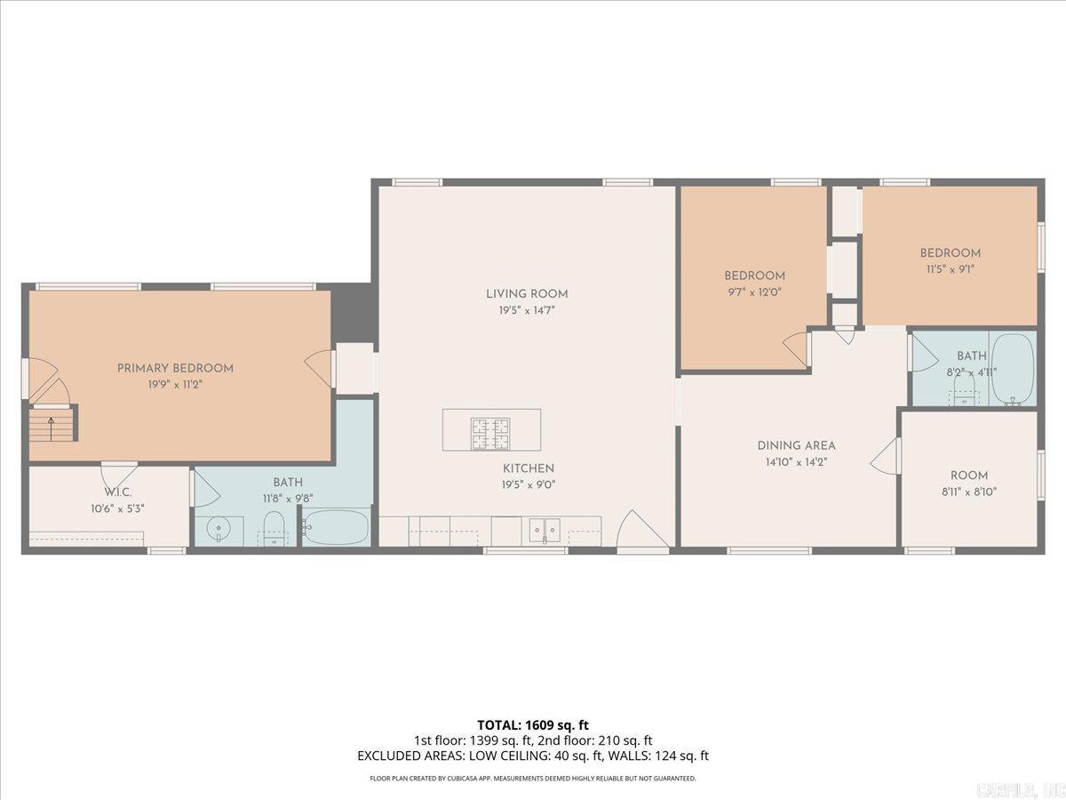 CANE CREEK MINI-FARMS - Residential