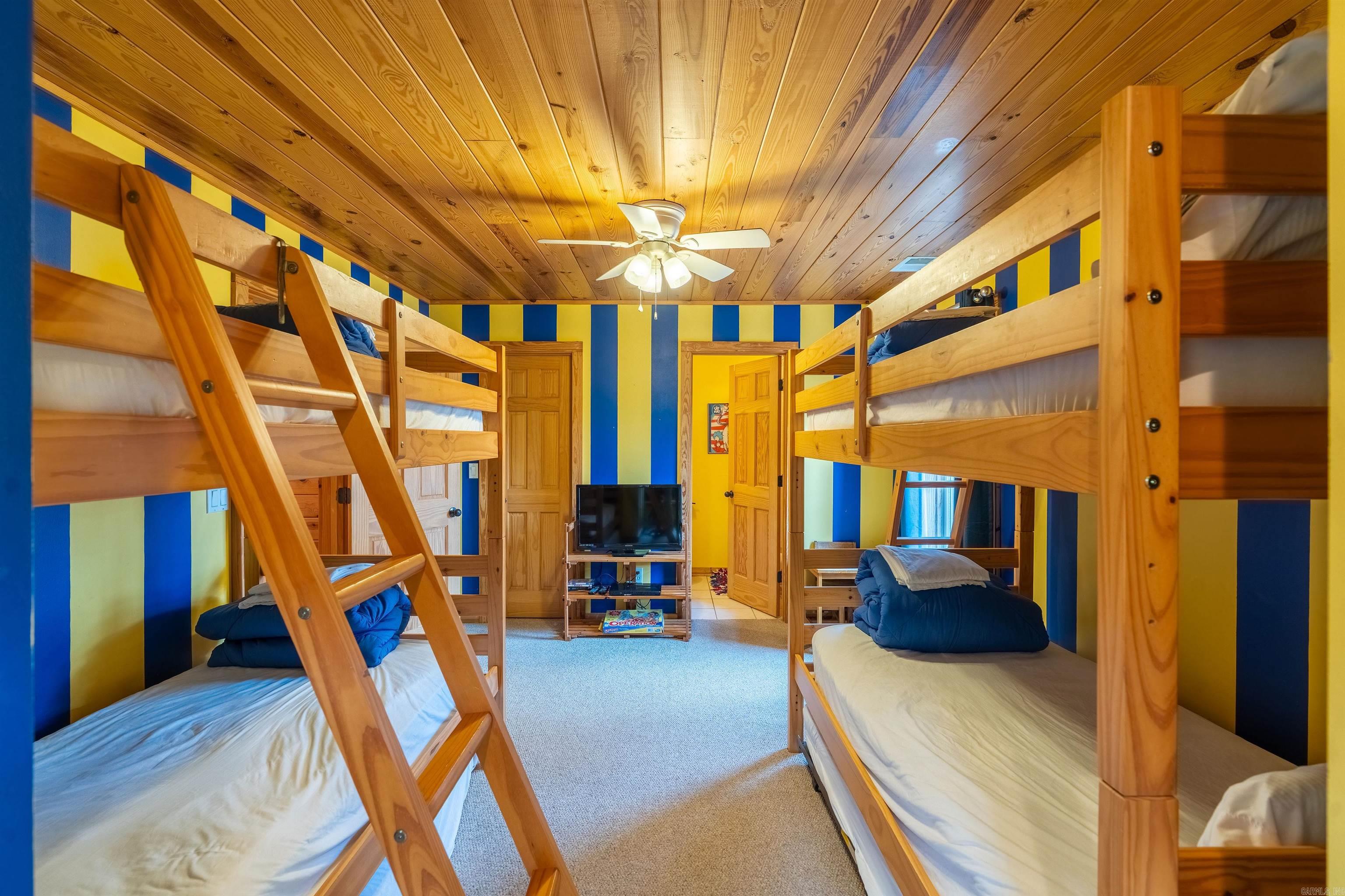 Millers Point - Residential