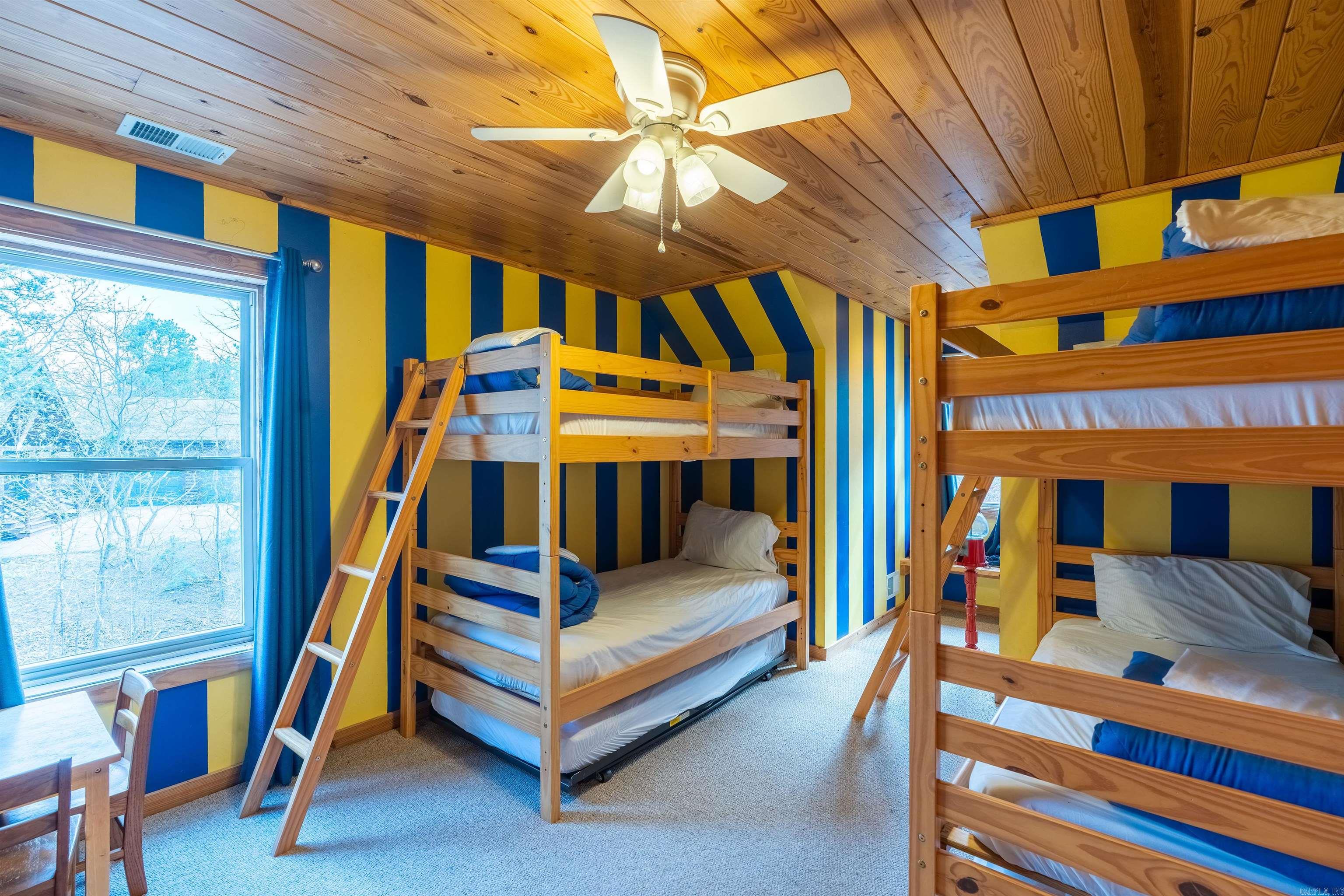 Millers Point - Residential