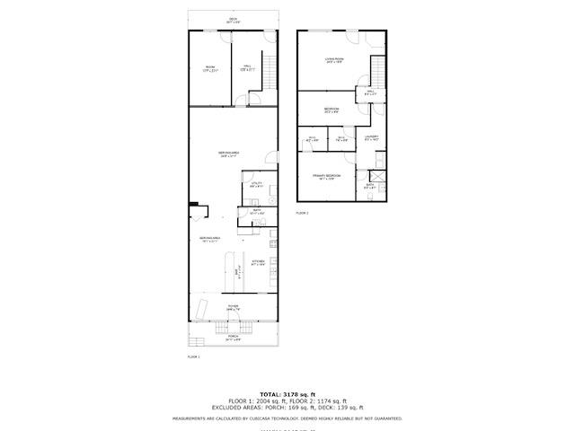 Original Hardy - Commercial Sale