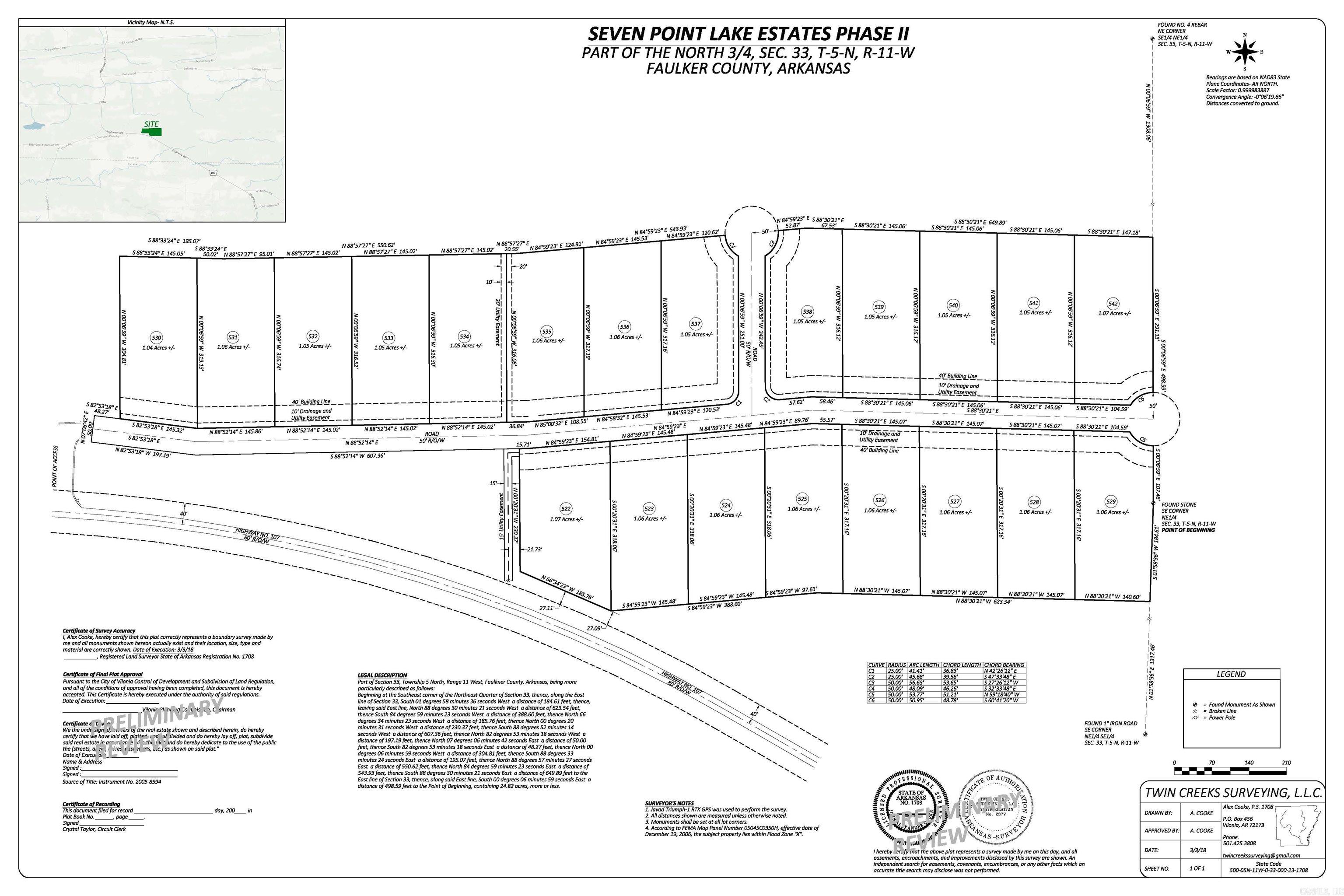 Seven Point Lake - Land