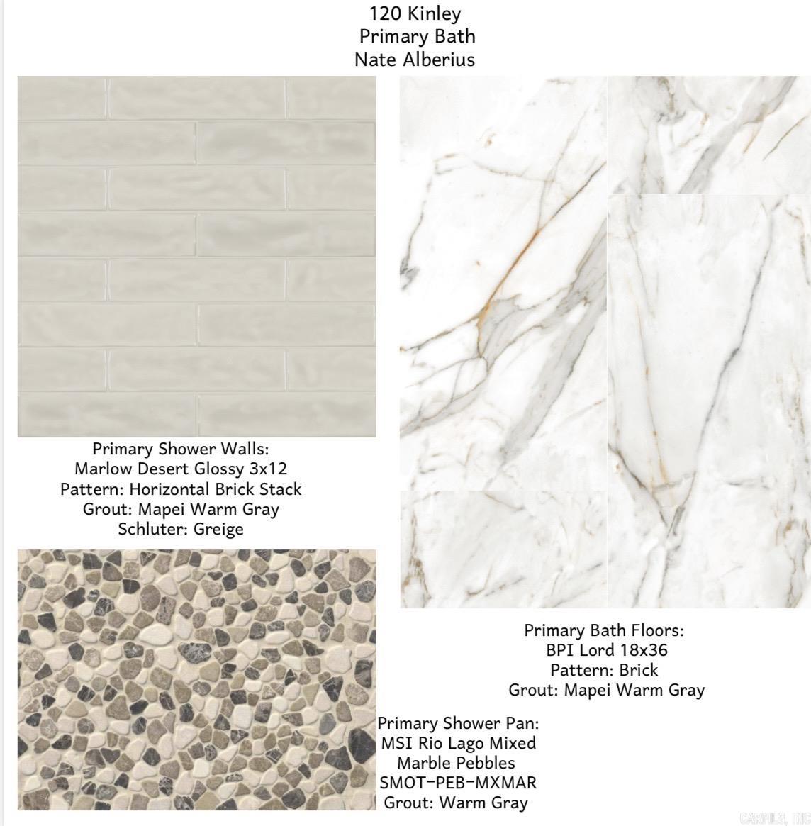 FLETCHER VALLEY "KINLEY RIDGE" - Residential