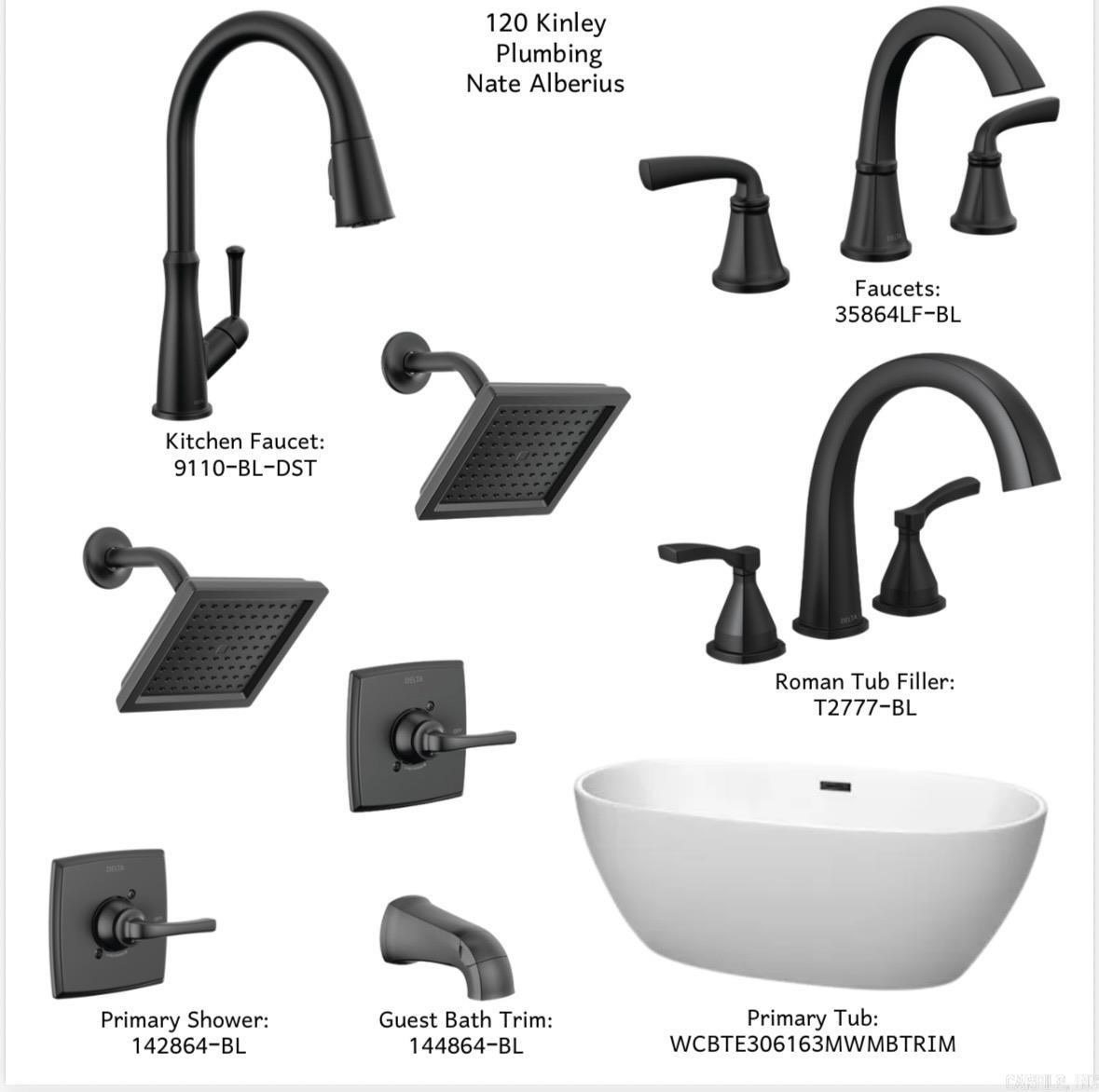 FLETCHER VALLEY "KINLEY RIDGE" - Residential