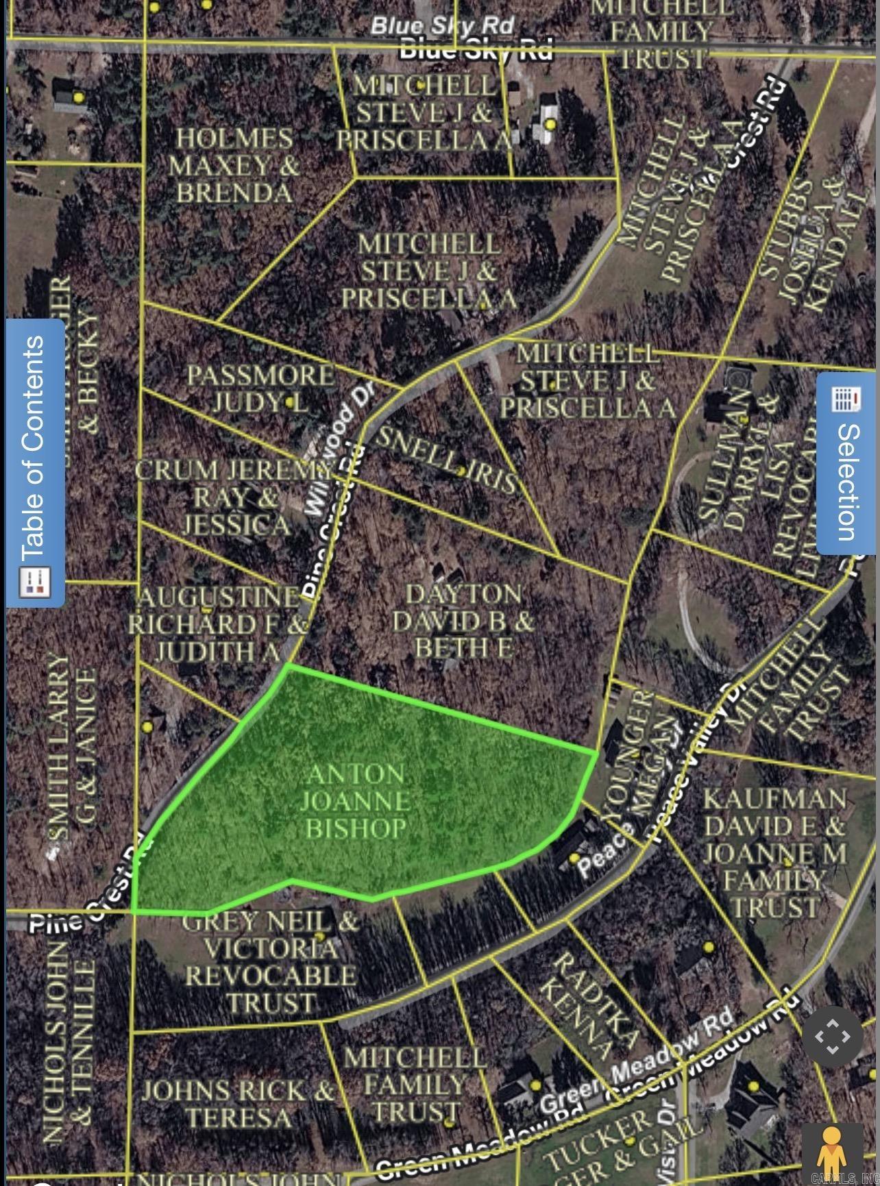 Mitchell Development - Land