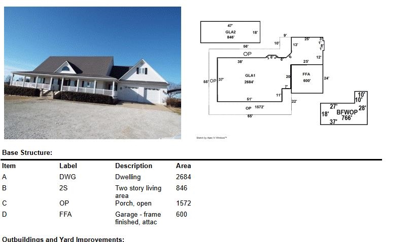 Metes & Bounds - Residential