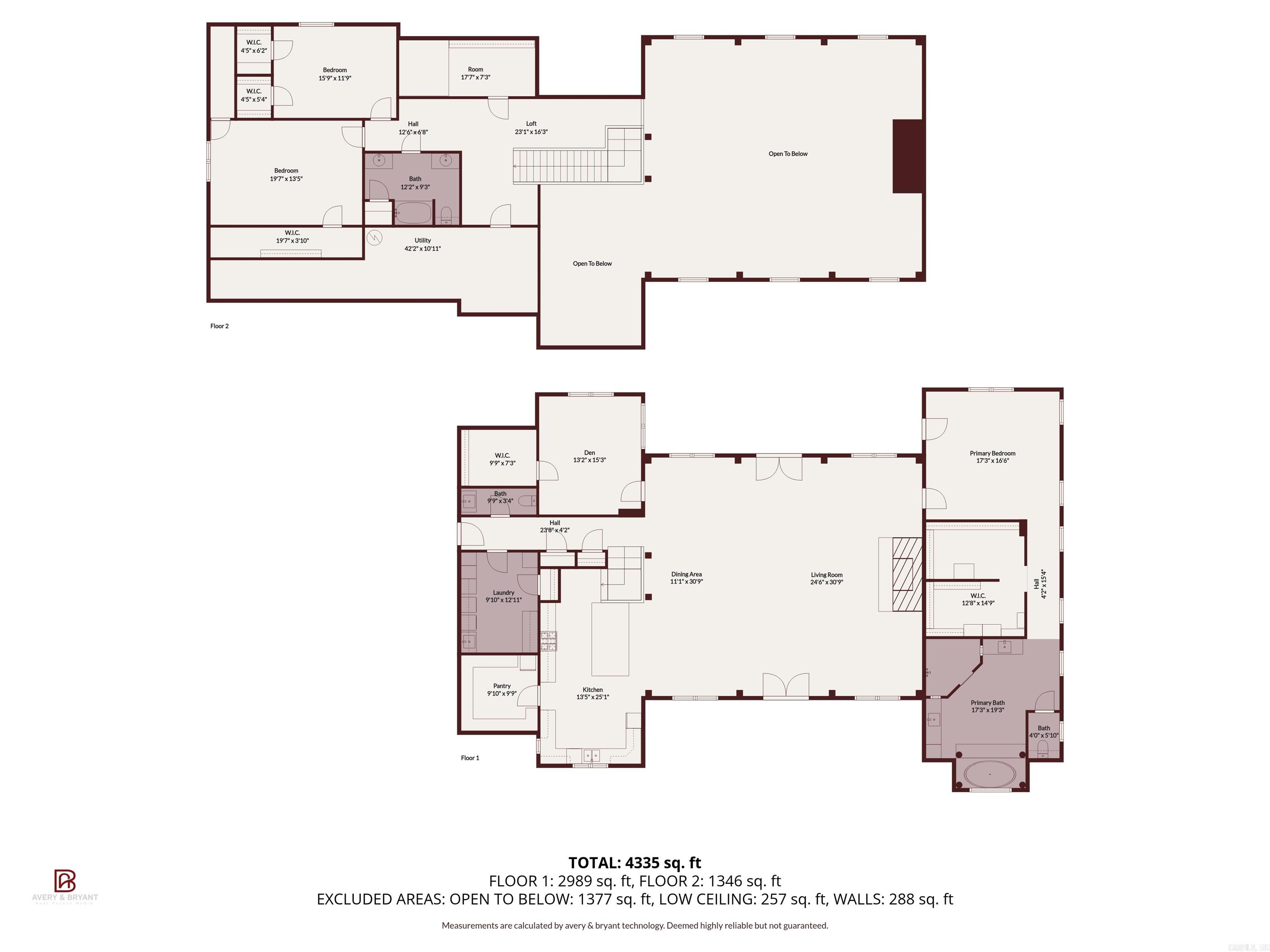 Metes & Bounds - Residential