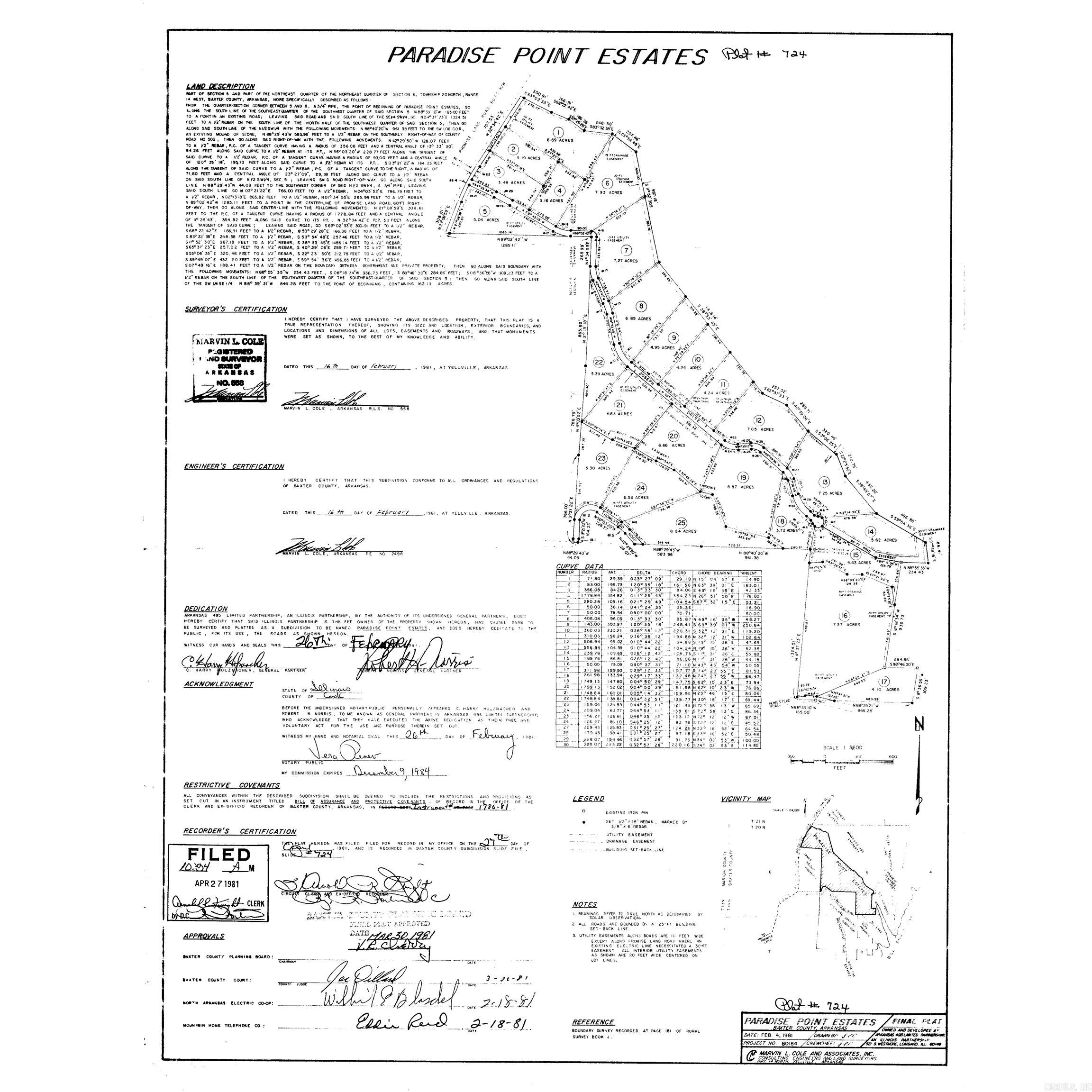 Paradise Point Estates - Land