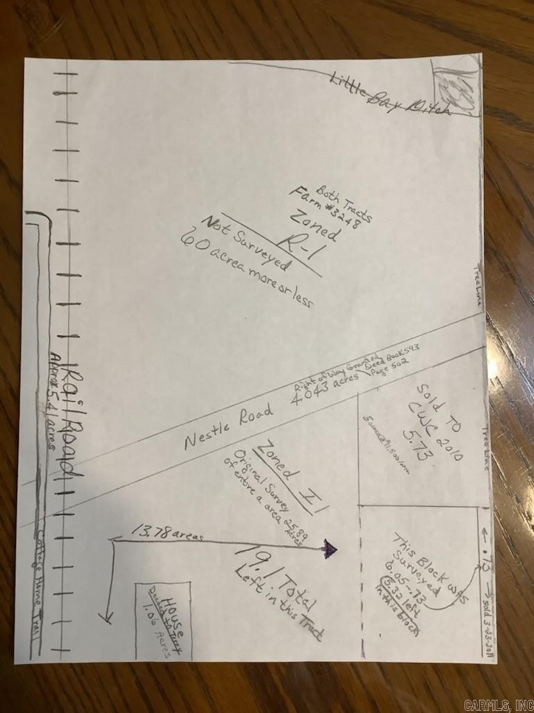 Not in Subdivision - Farm