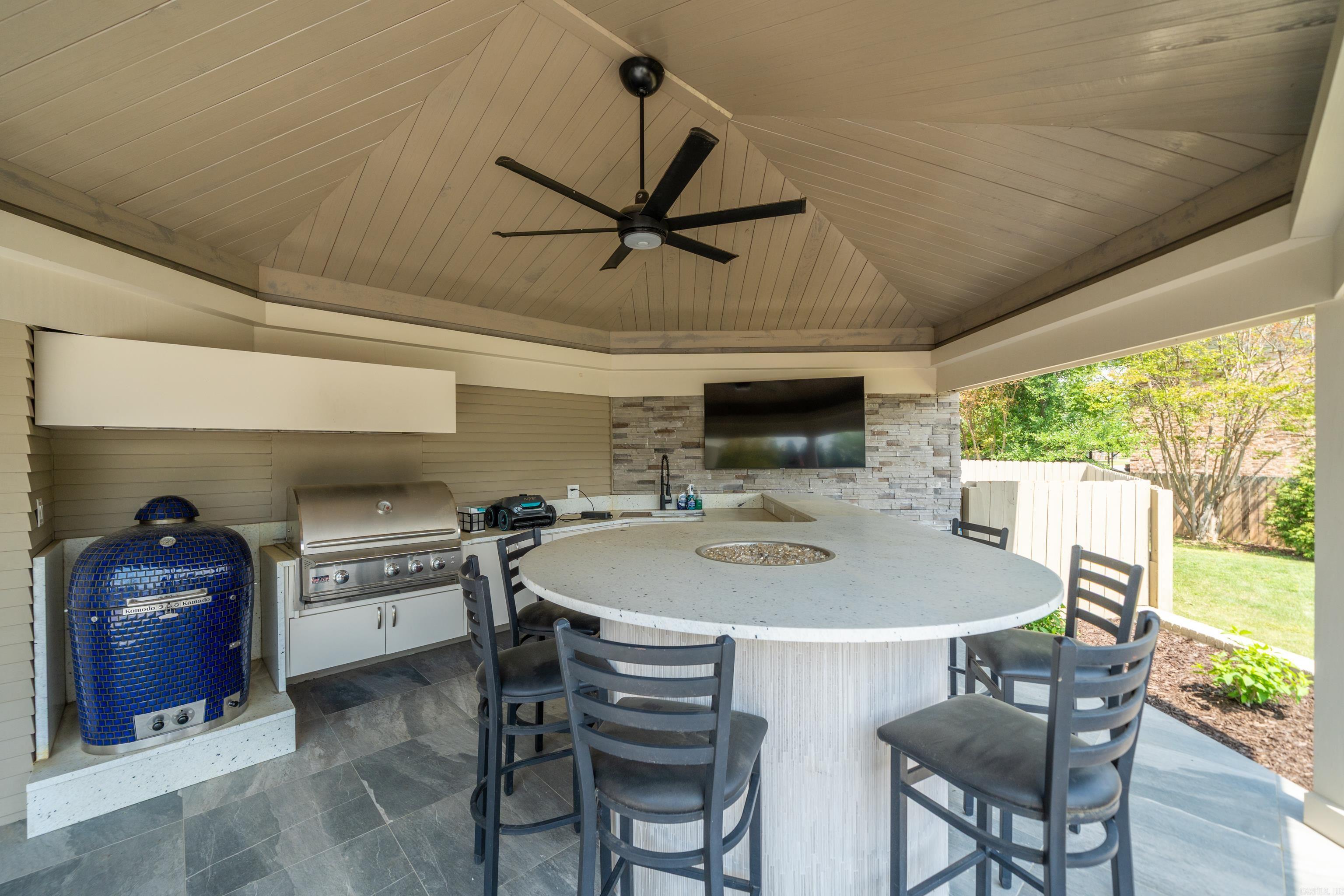 Garland County - Residential