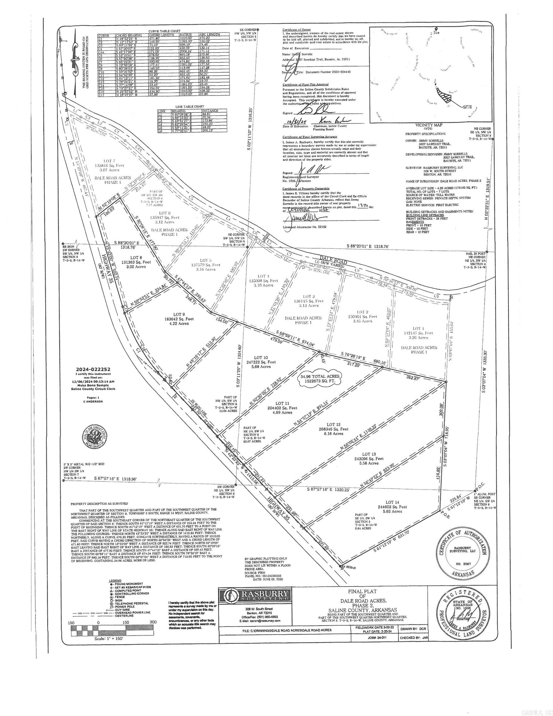 Property is located on Highway 35. 1500 sf minimum. No swine or commercial poultry. Dogs and cats are limited to 2 per household; poultry limited to 5 per household. No animal of any kind may be bred or maintained for commercial purposes. No mobile homes. Dwelling must be completed within one year from date of construction.
