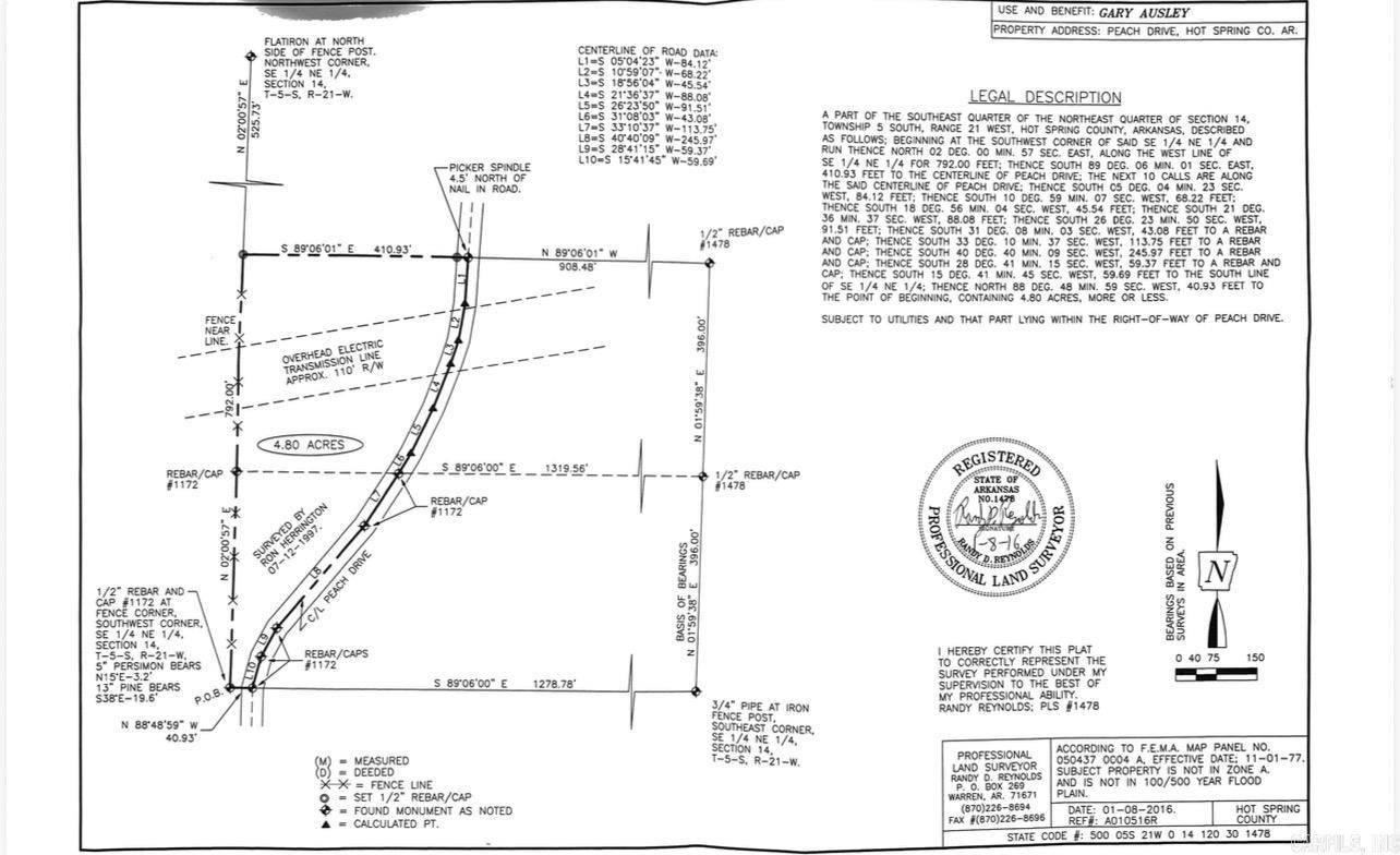 Metes & Bounds - Land