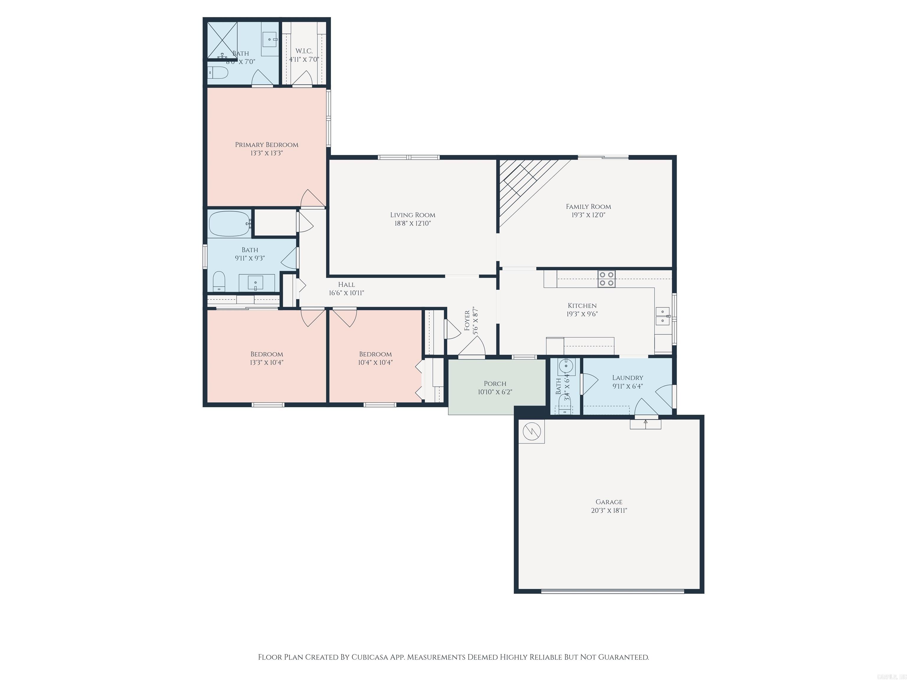 OAK FORREST - Residential