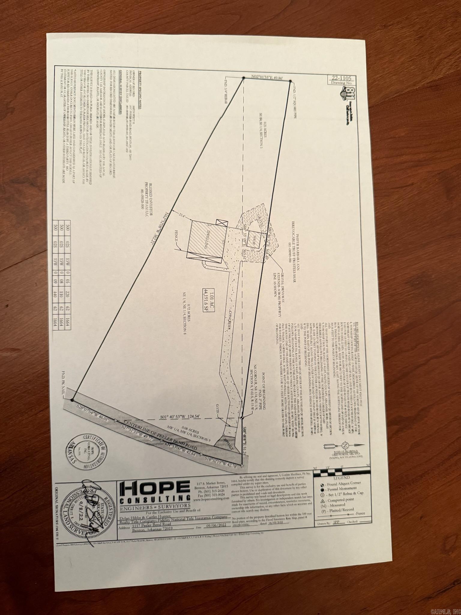 Metes & Bounds - Residential