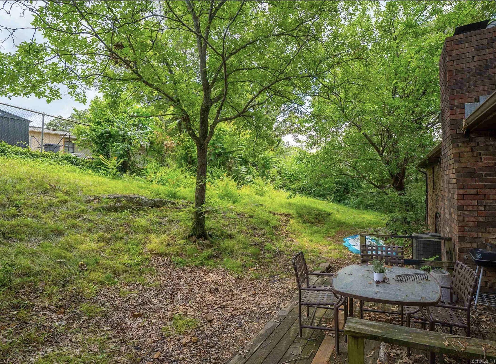 Park Hill - Residential Lease