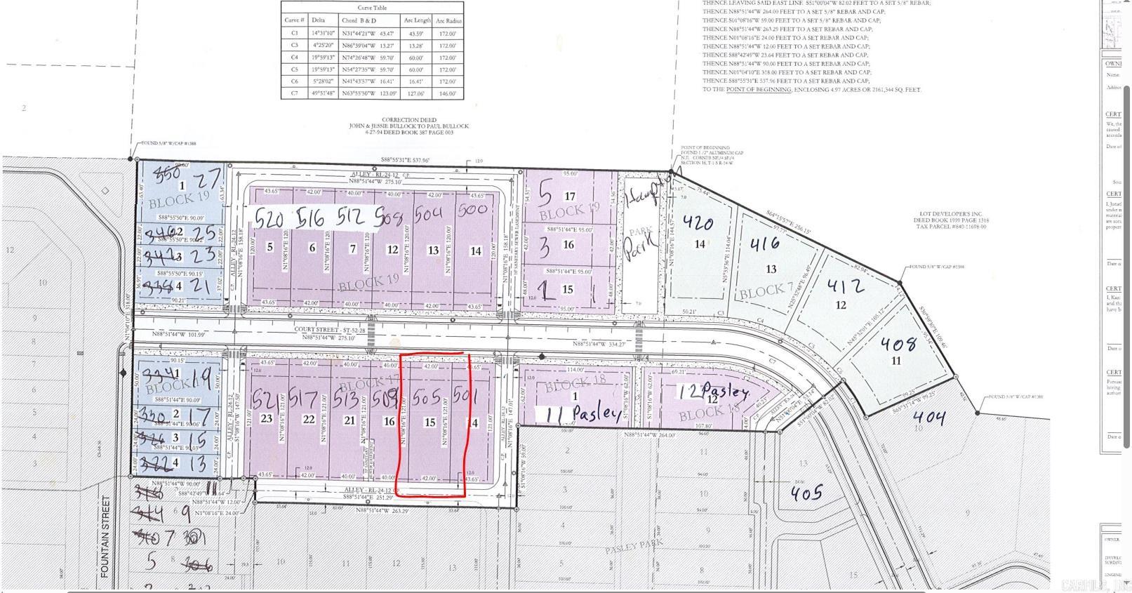 Midtown Bryant - Land