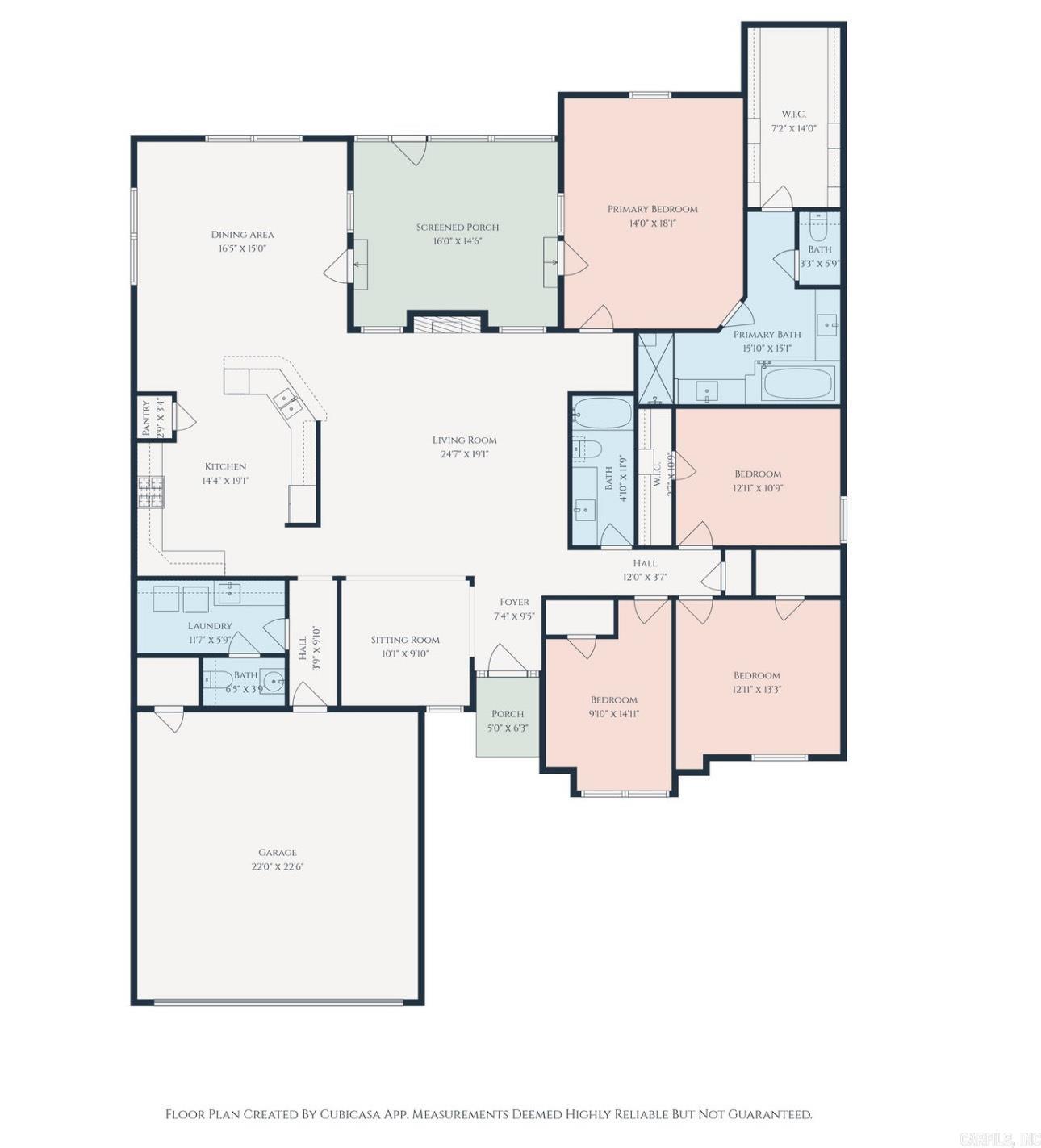 KENSINGTON - Residential
