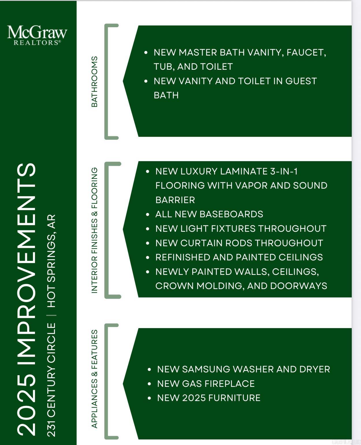 Southwood Estates Phase II - Residential