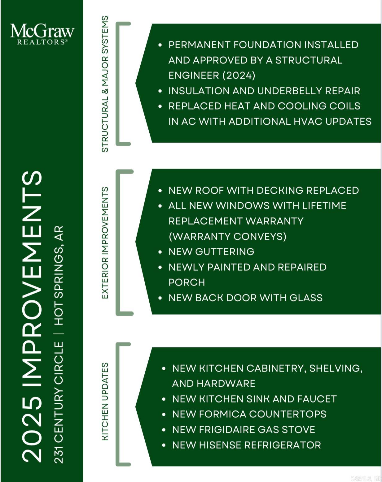 Southwood Estates Phase II - Residential