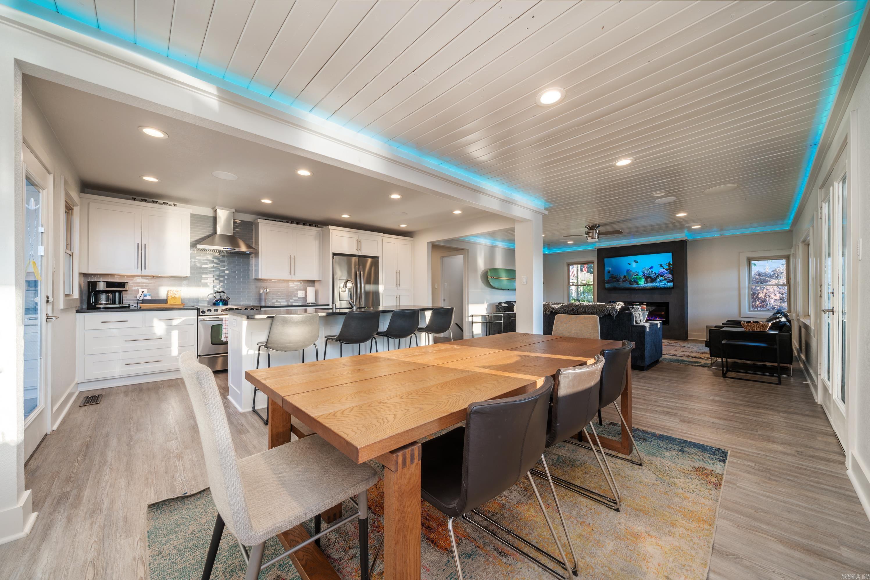 WESTWARD HO HEIGHTS - IN - Residential