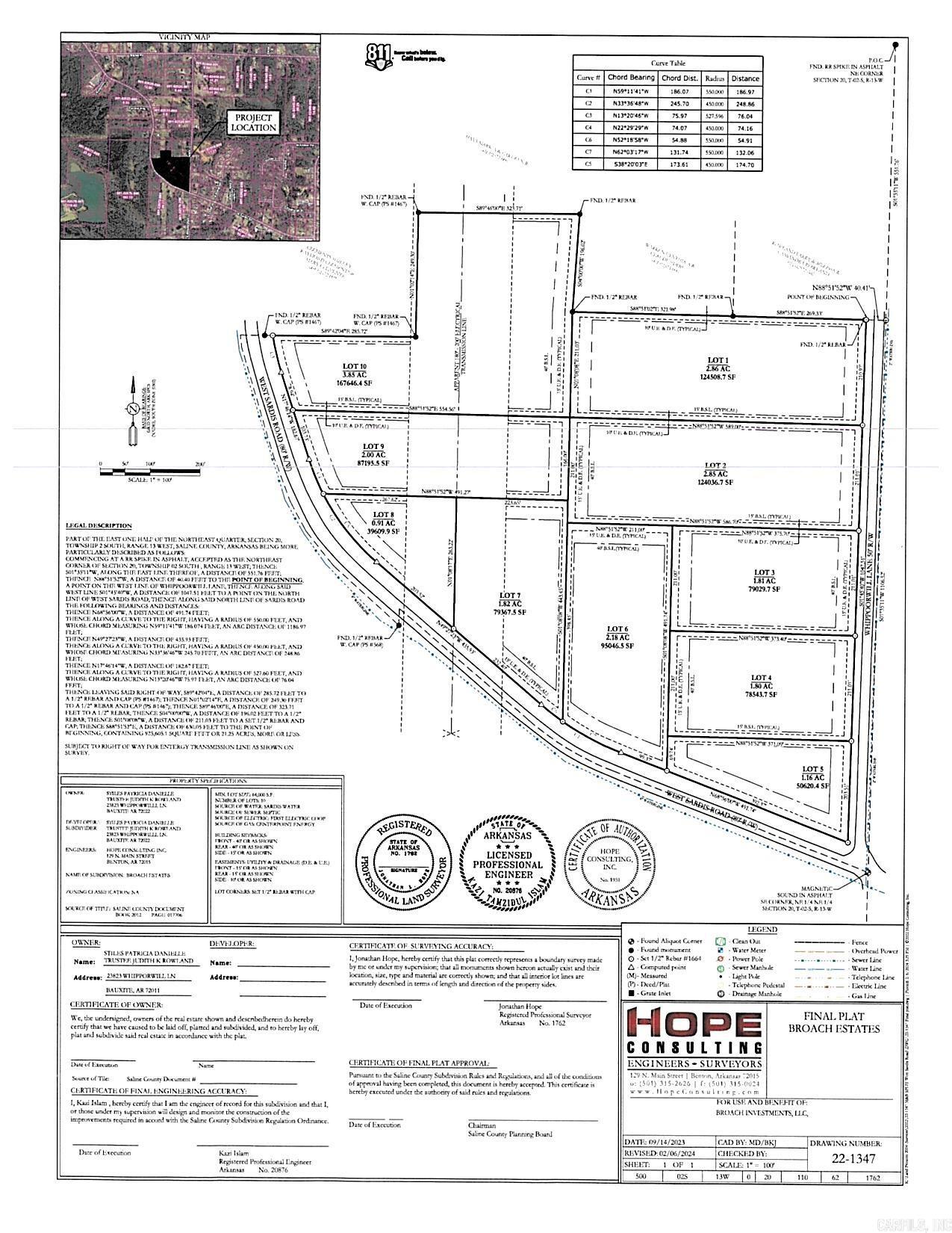 THERE ARE A TOTAL OF 10 LOTS IN THIS SUBDIVISION RANGING FROM 0.91 TO-3.85 ACRES. THIS IS LOT 1 ON WHIPPORWILL LANE.