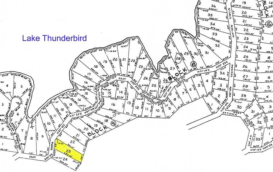 Thunderbird 3rd - Land