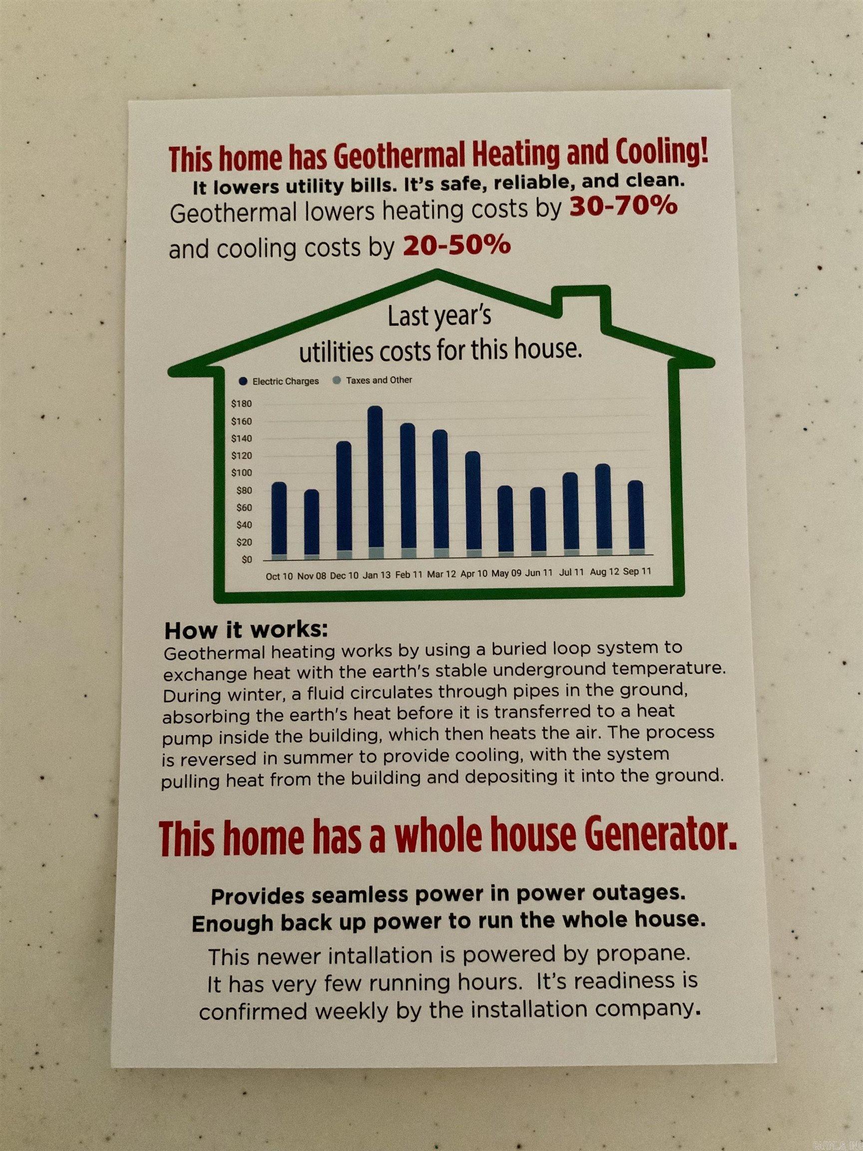 Girard - Residential