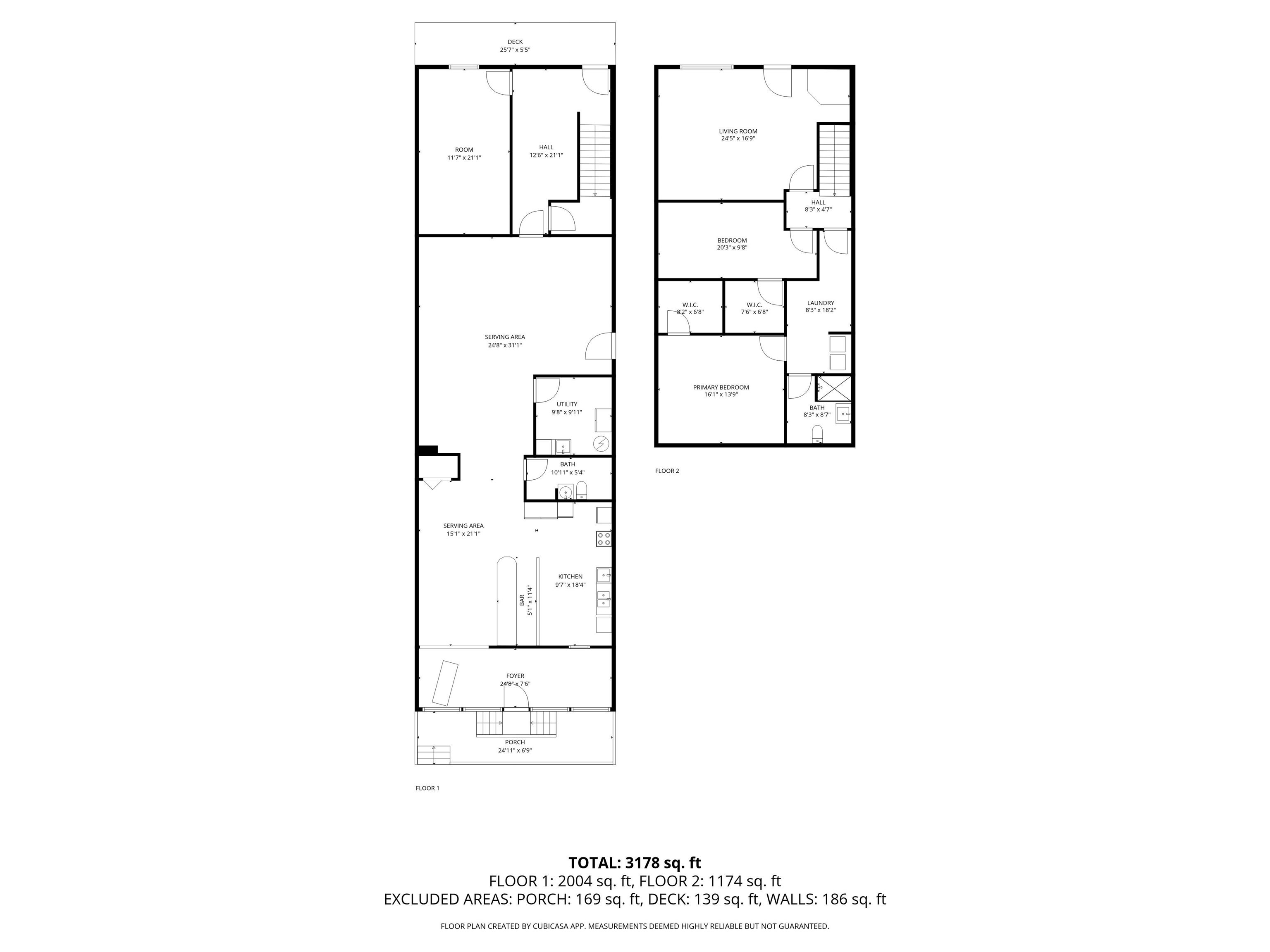 Original Hardy - Residential
