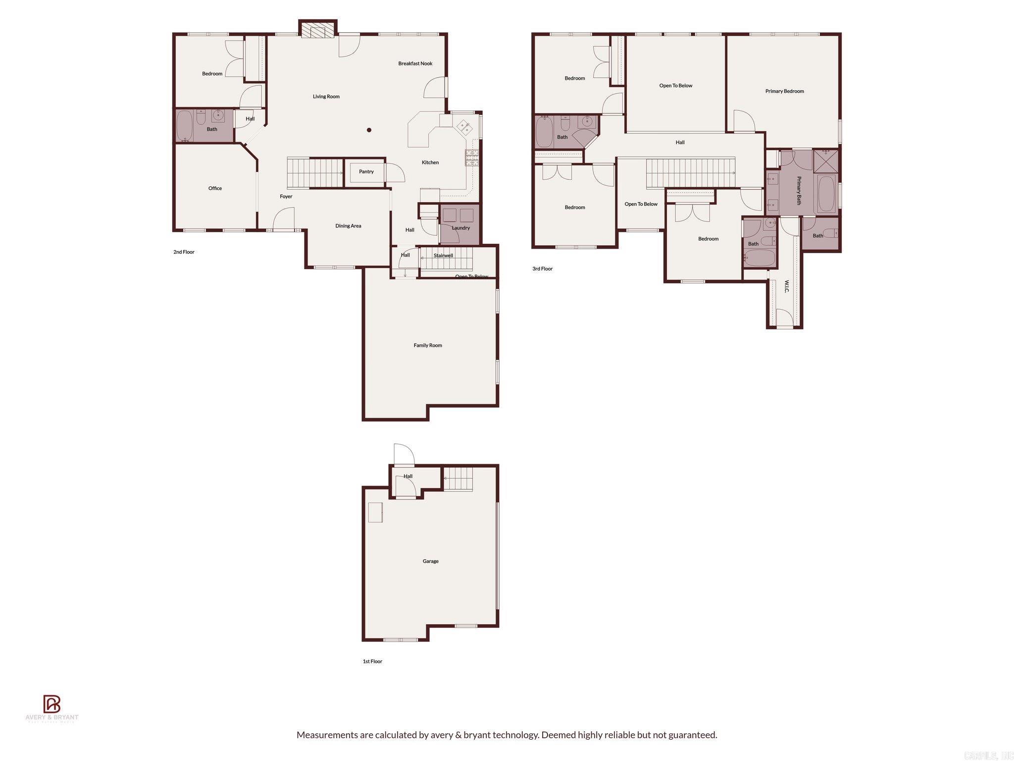 THE RANCH ADDN - Residential