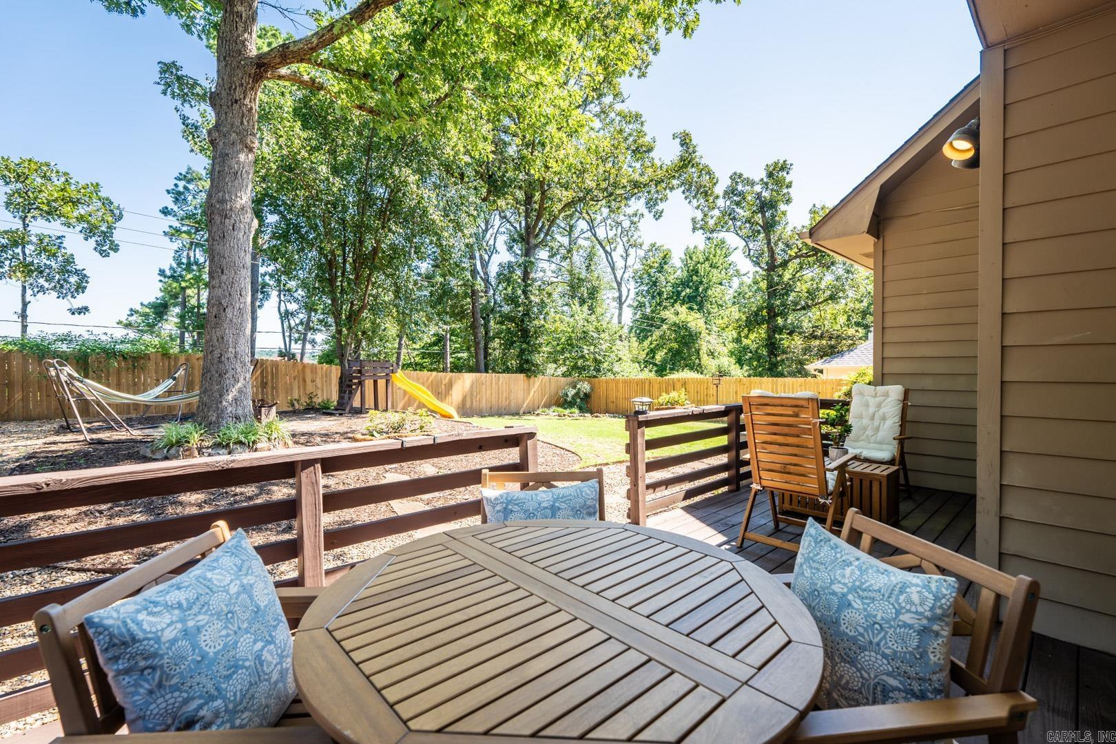 SUMMIT RIDGE ADDN - Residential