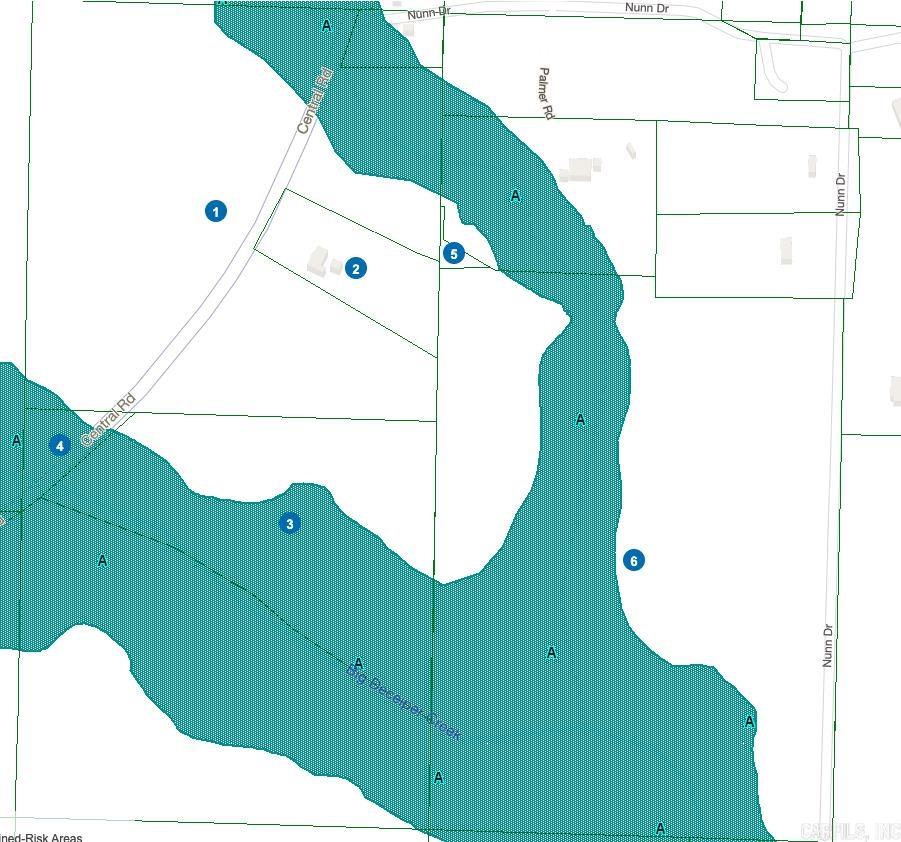 ARKADELPHIA REAL ESTATE - Residential