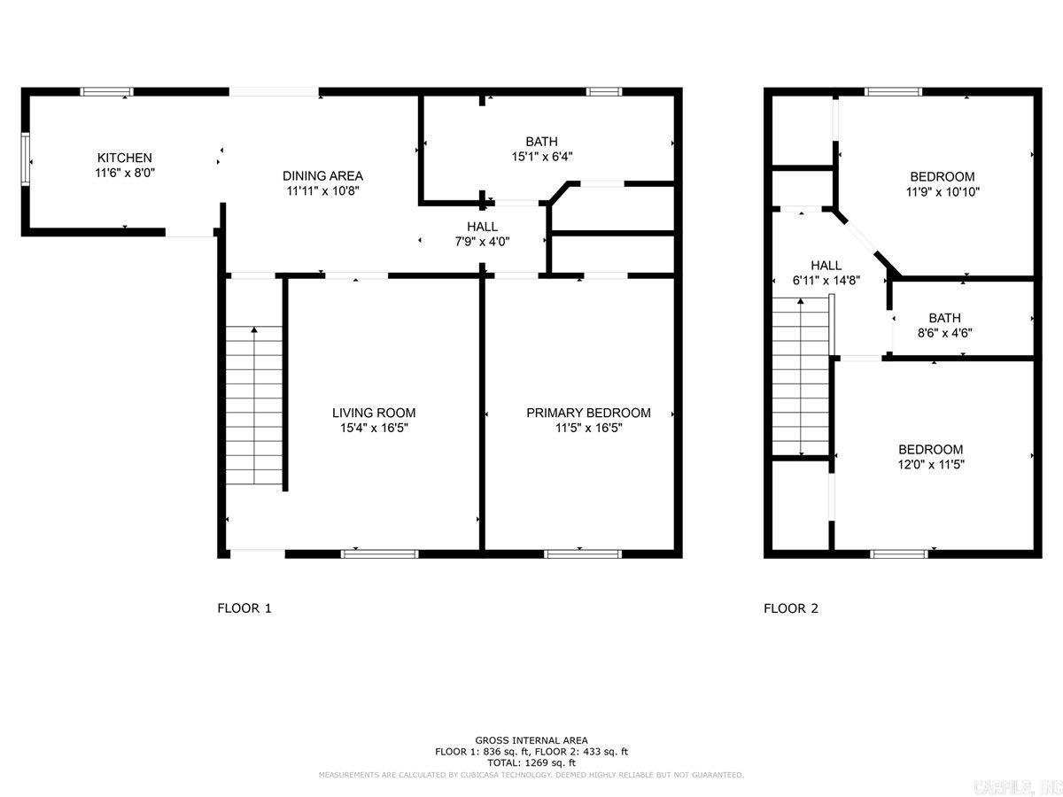 Jordan Acres - Residential Lease