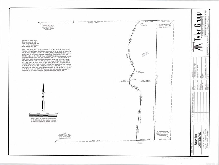 Under Contract before listed