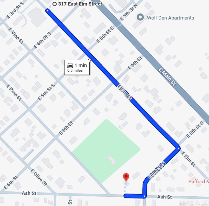 nil - Residential Income