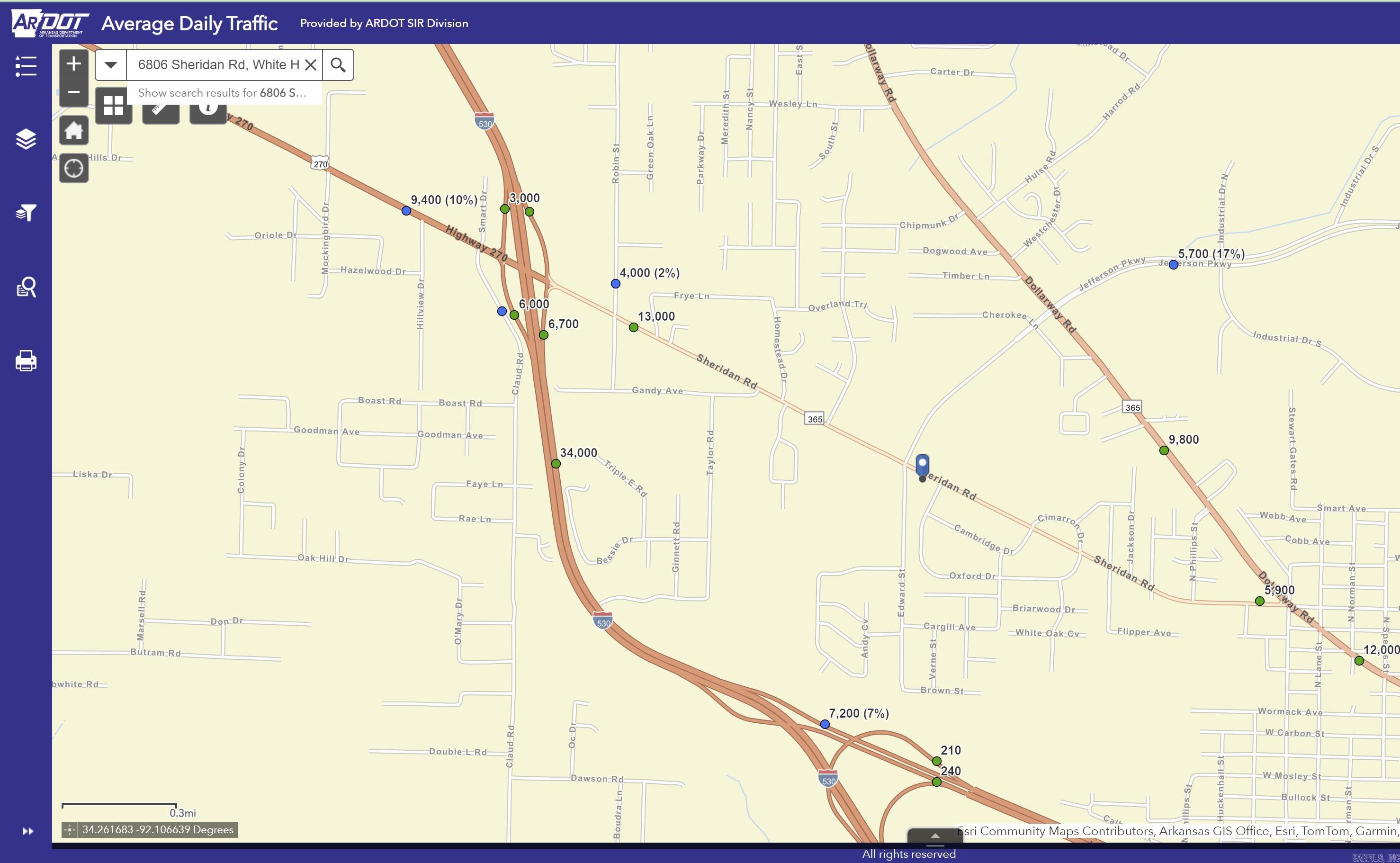 Franklin - Commercial Sale