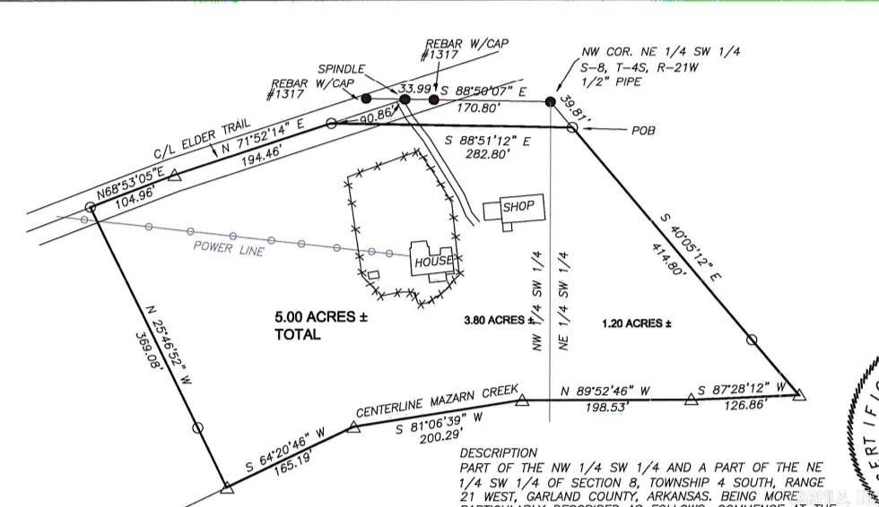 Garland County - Residential