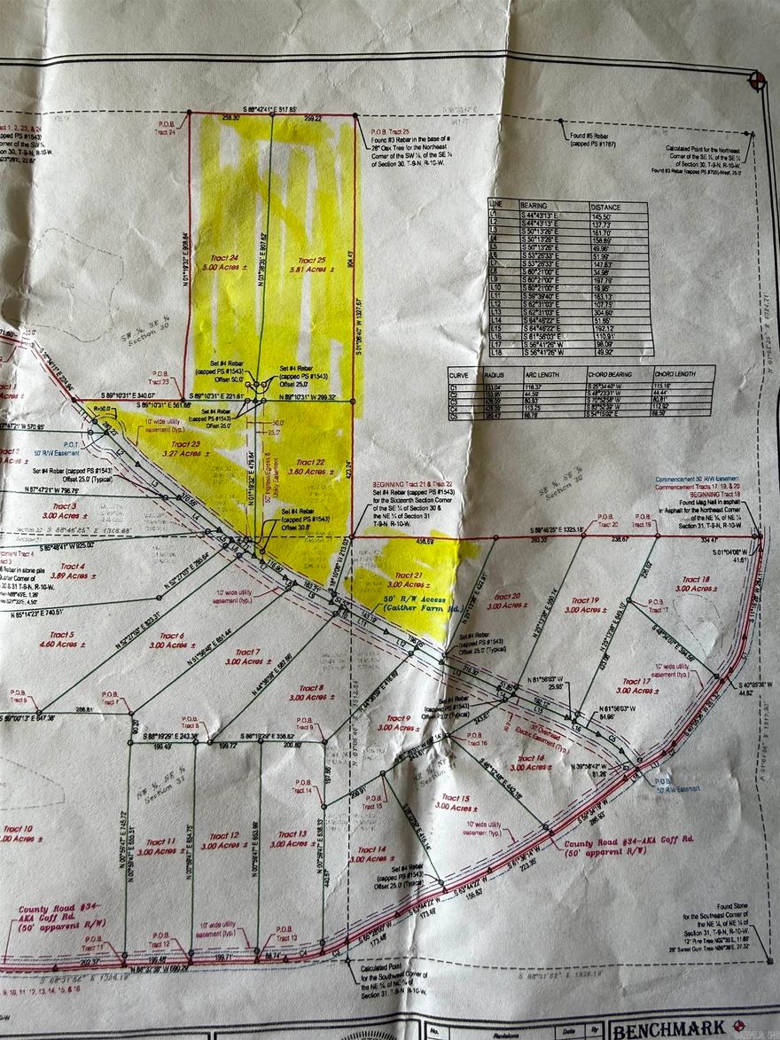 This is newly subdivided property is split into 3 and up to 5 acres  This is gently slops with rural water and First Electric power.  Some lots have trees and some are open.  Take a look today and call for further details.