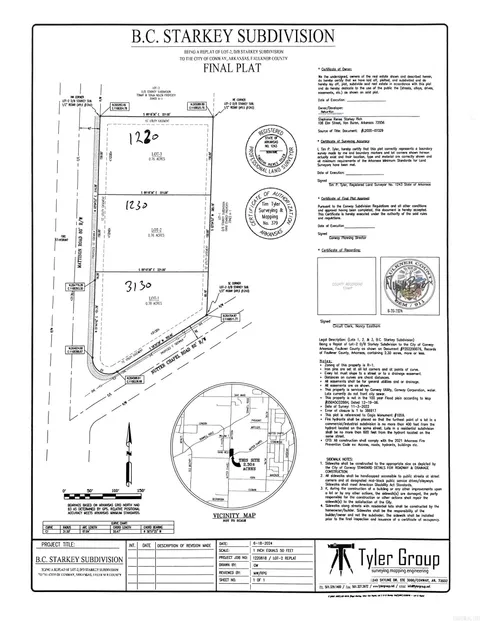 MLS: 25013792