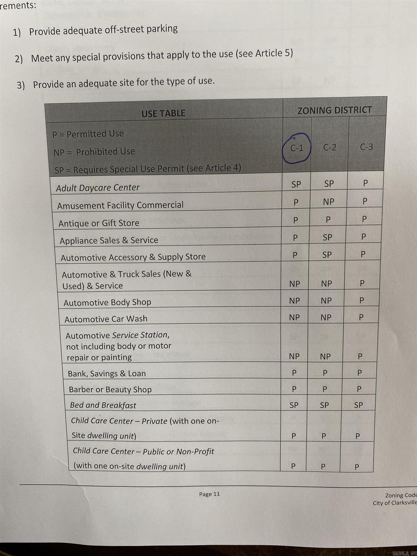 nil - Commercial Sale
