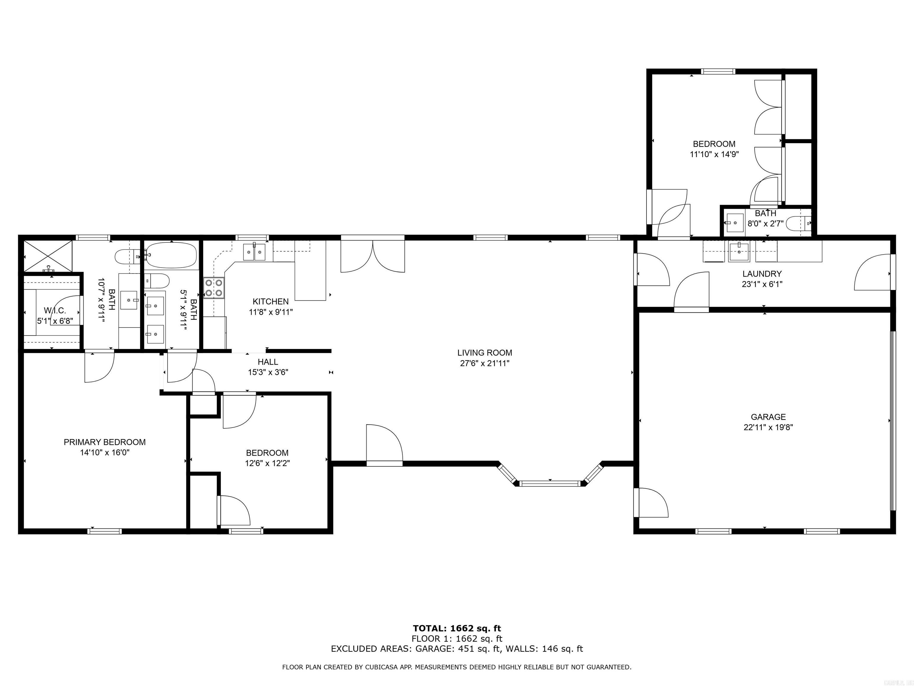 City of Austin - Residential