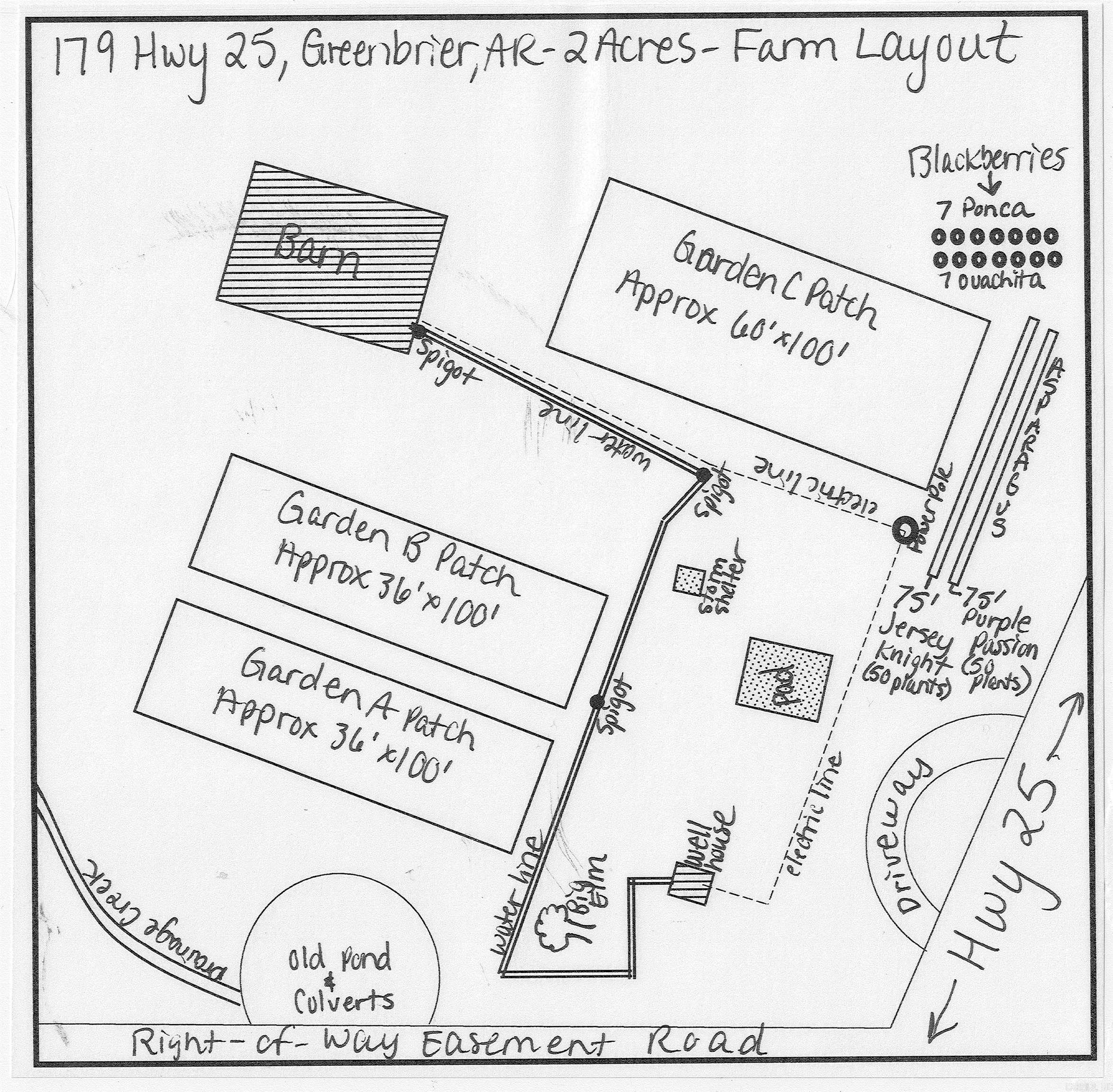 Metes & Bounds - Land