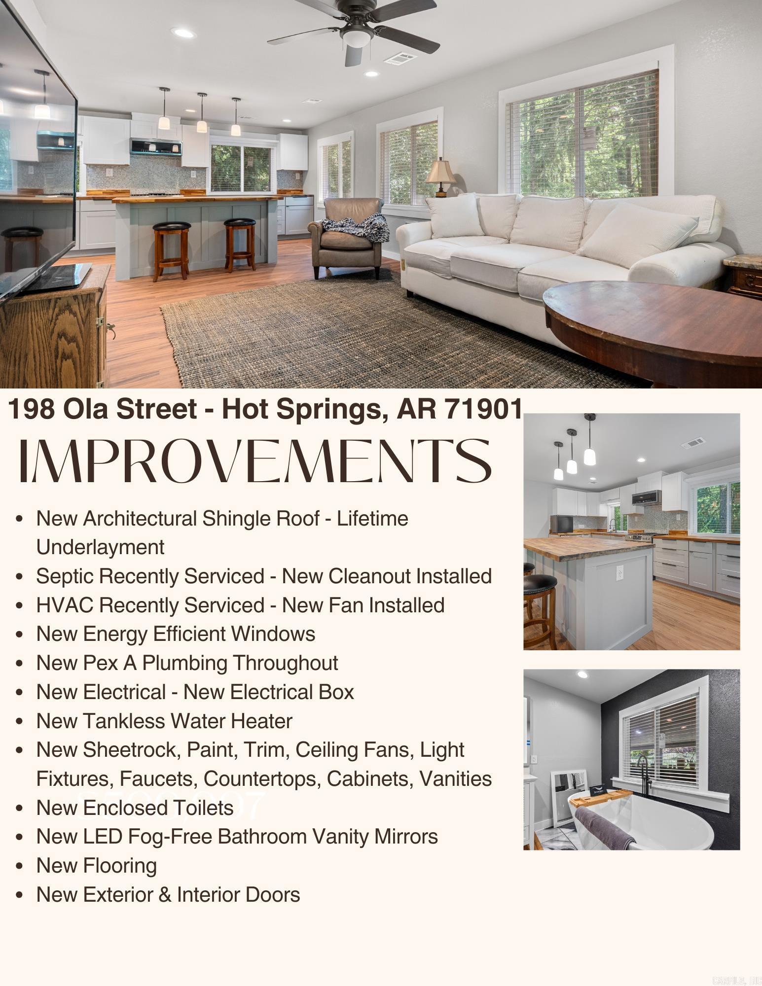 WASHINGTON HEIGHTS ADDITION - Residential