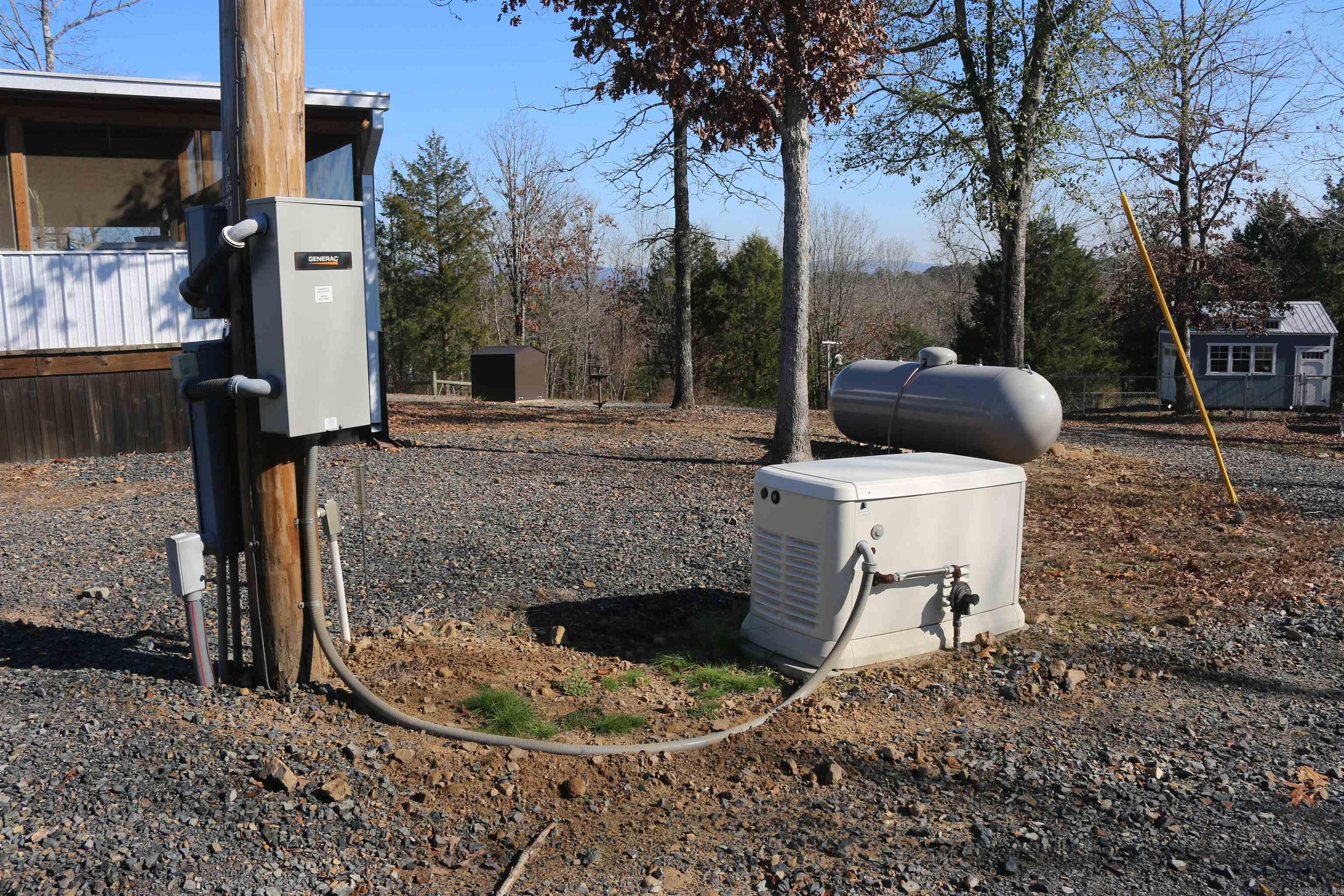 Polk County - Residential