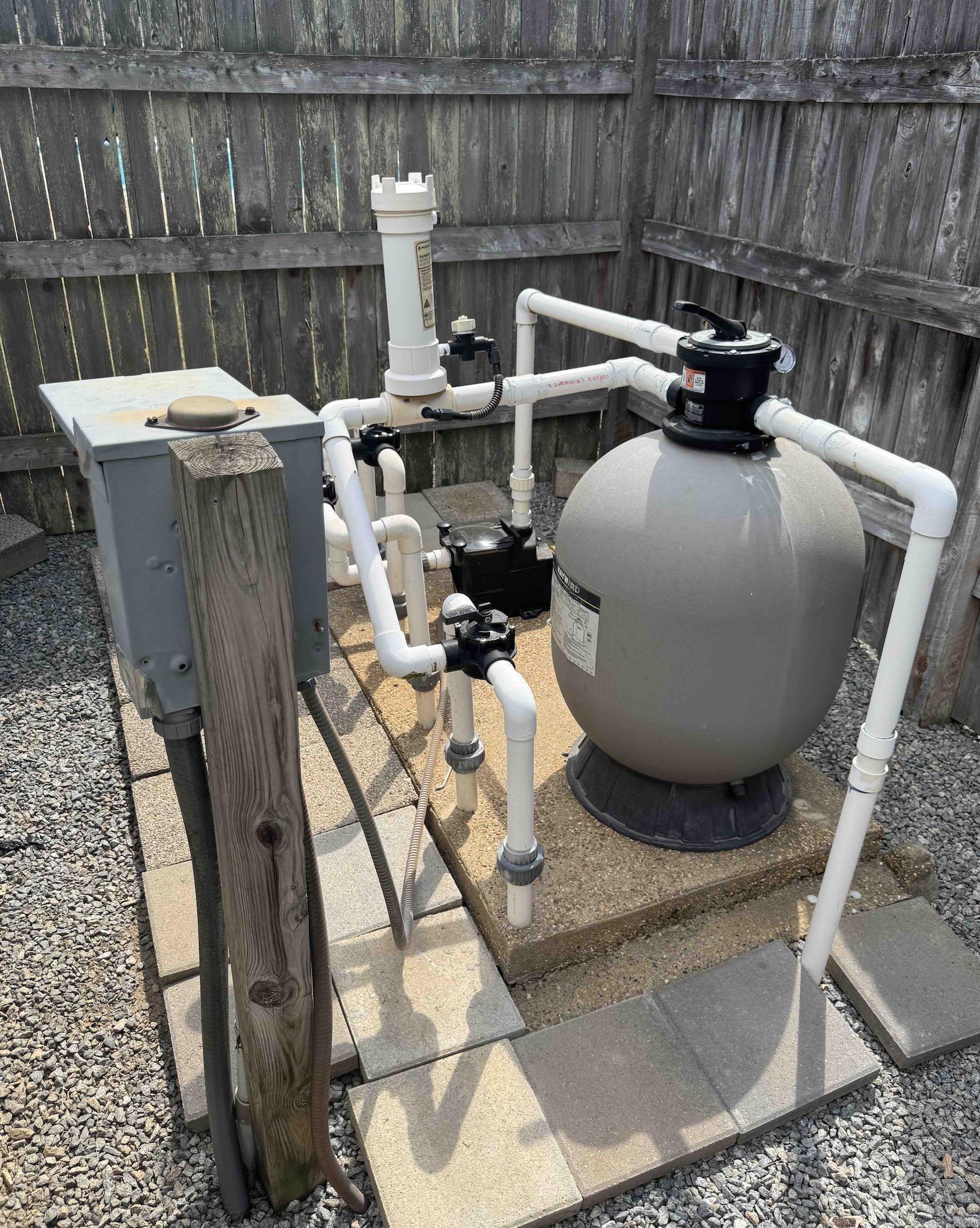 Ranch Estate - Residential