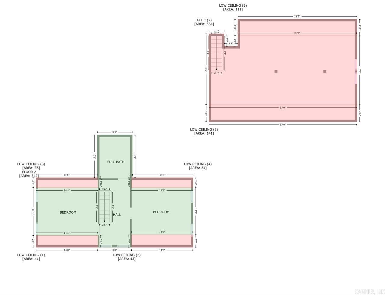 Metes & Bounds - Residential