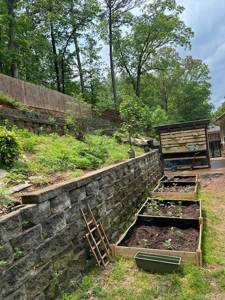 GREEN FORREST HEIGHTS - Residential