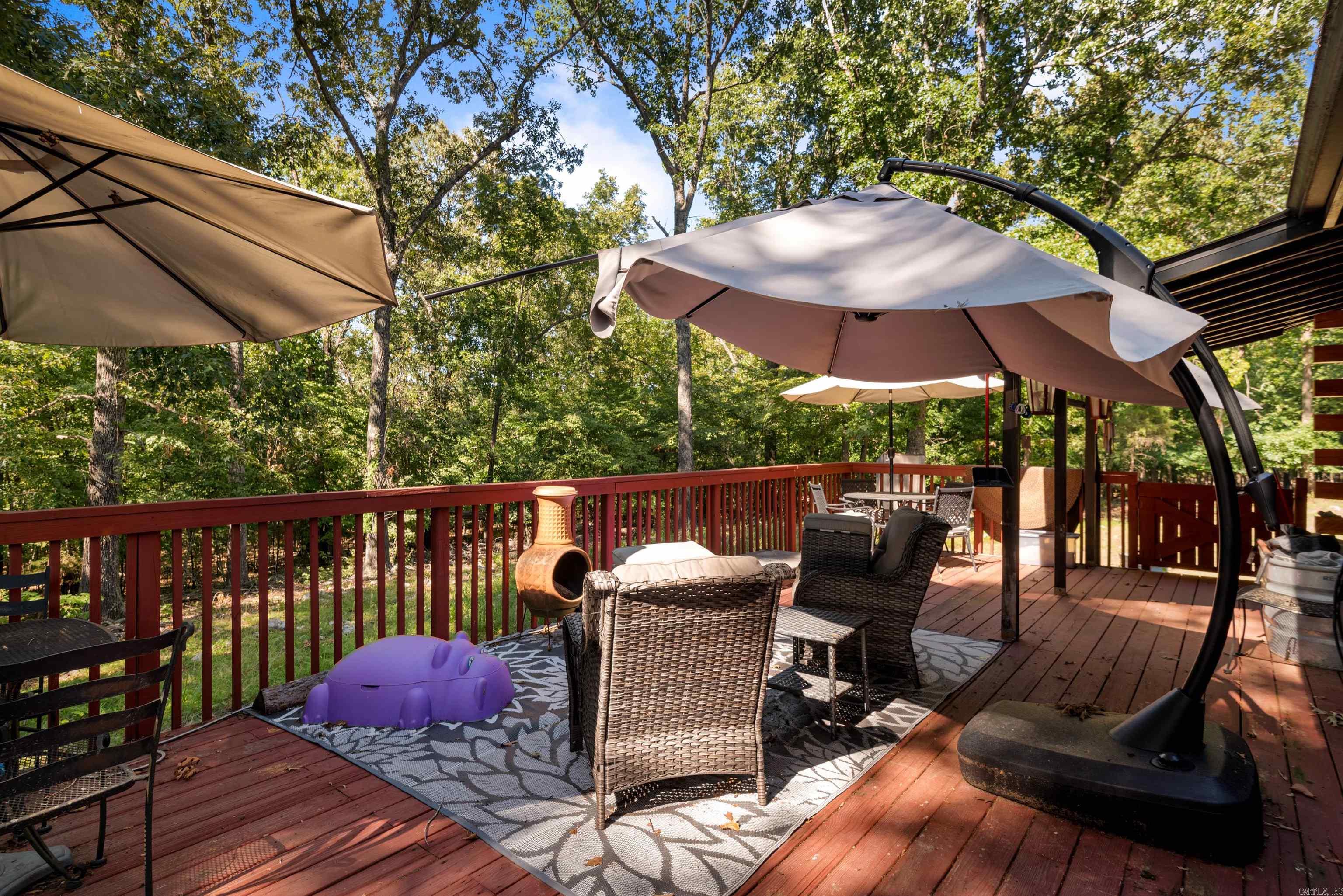 County Property - Residential