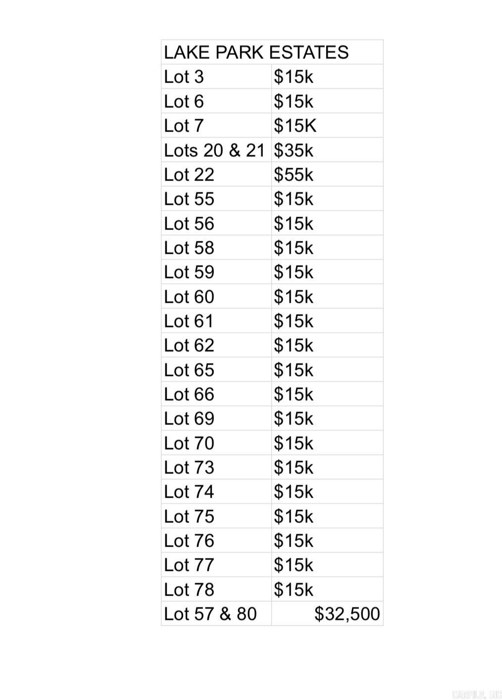 Lake Park Estates - Land