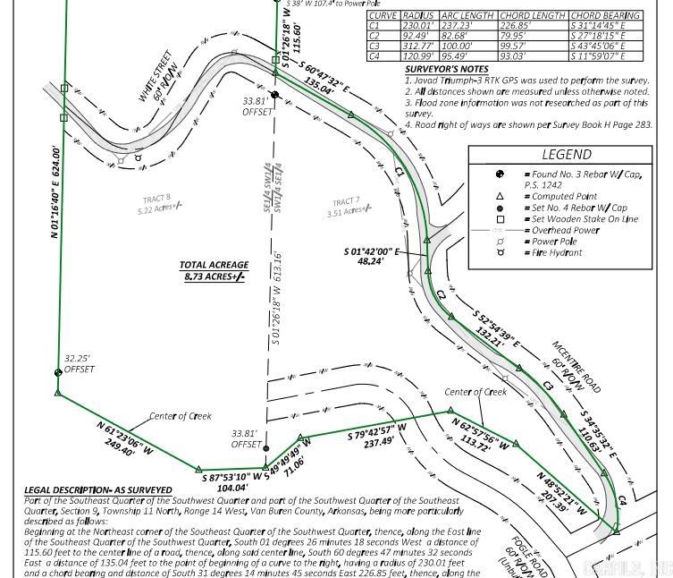 Metes & Bounds - Land