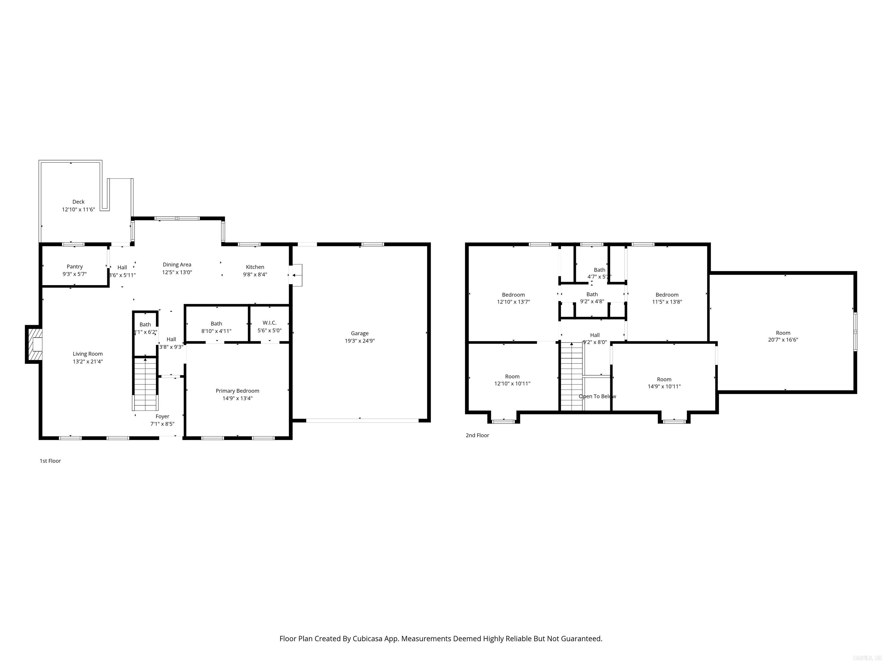 PLEASANT VIEW - Residential
